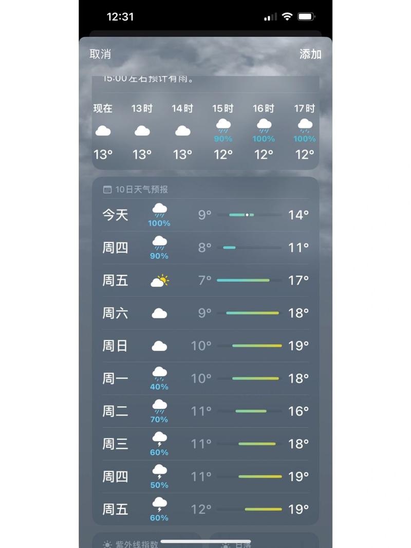 近十五天的天气情况,近十五天天气情况查询-第3张图片-柯迪百科 近十五天的天气情况,近十五天天气情况查询-第3张图片-柯迪百科