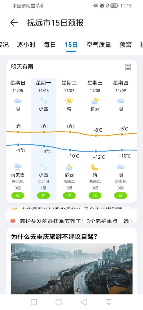 近十五天的天气情况,近十五天天气情况查询-第4张图片-柯迪百科 近十五天的天气情况,近十五天天气情况查询-第4张图片-柯迪百科