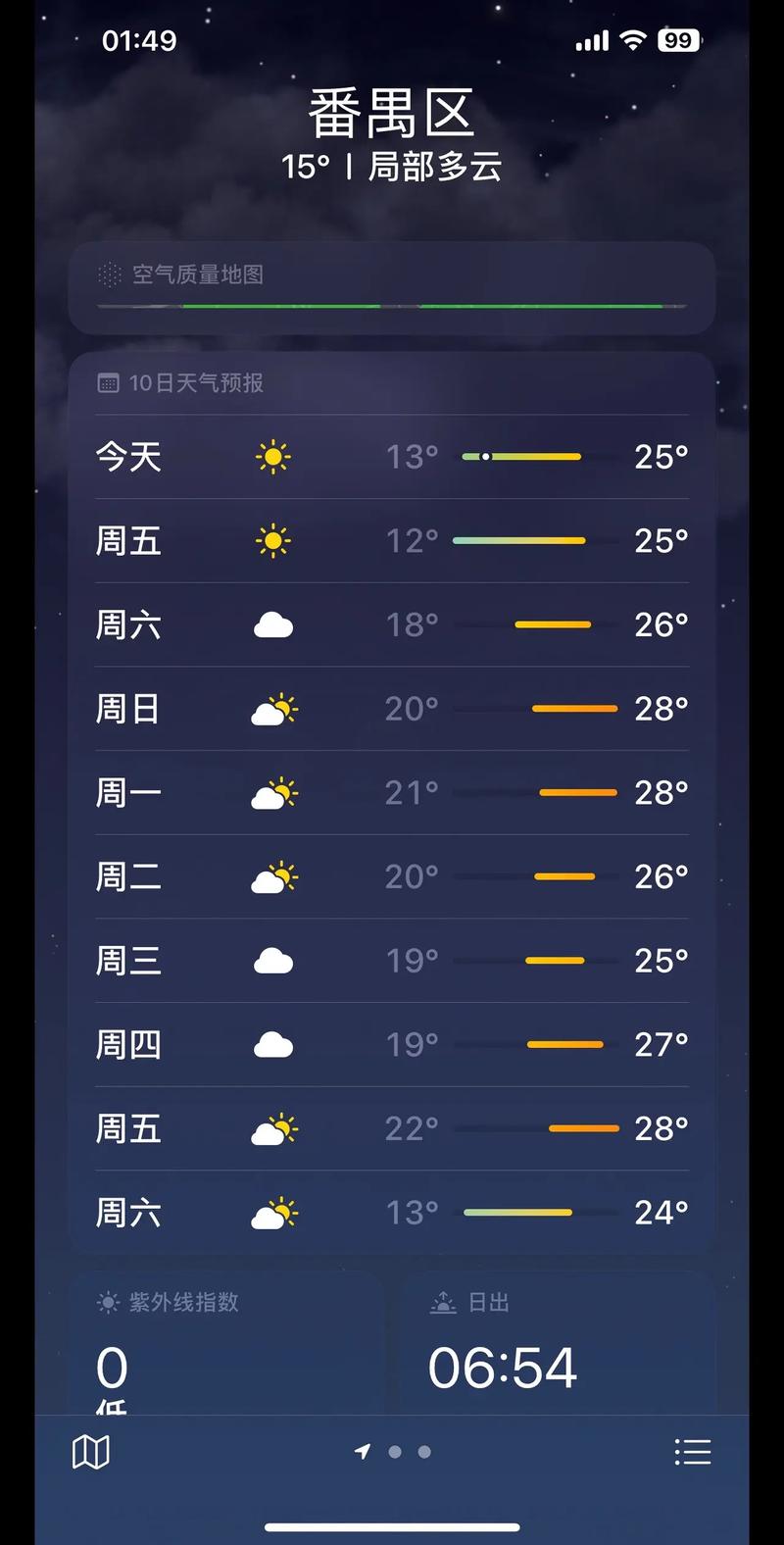 近十五天的天气情况,近十五天天气情况查询-第5张图片-柯迪百科 近十五天的天气情况,近十五天天气情况查询-第5张图片-柯迪百科