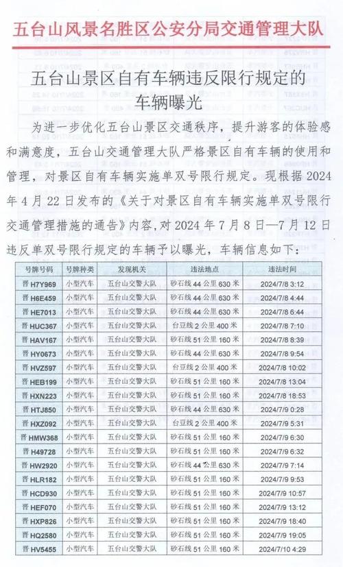 端午节车限号不?端午节放假限号不?-第2张图片-柯迪百科 端午节车限号不?端午节放假限号不?-第2张图片-柯迪百科