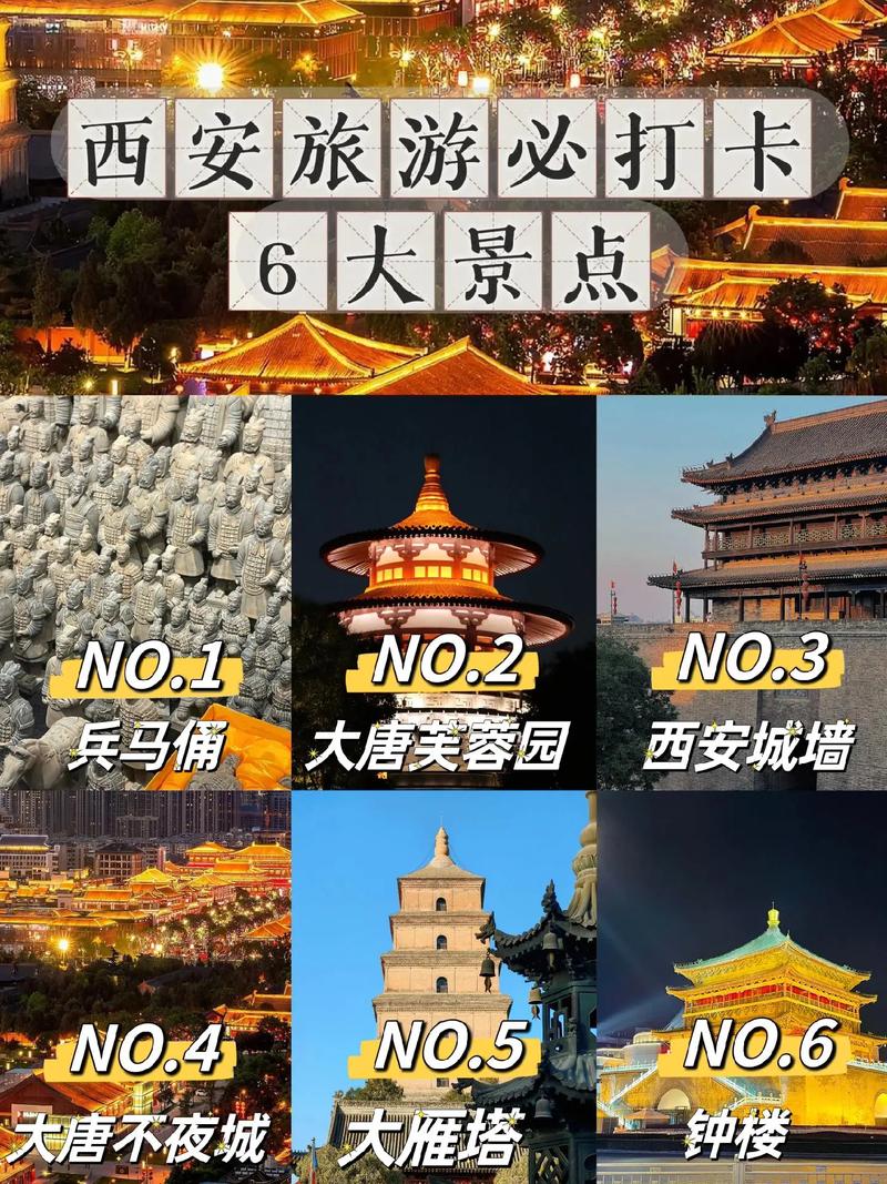 西安旅游景点介绍,西安旅游景点介绍图片-第5张图片-柯迪百科 西安旅游景点介绍,西安旅游景点介绍图片-第5张图片-柯迪百科
