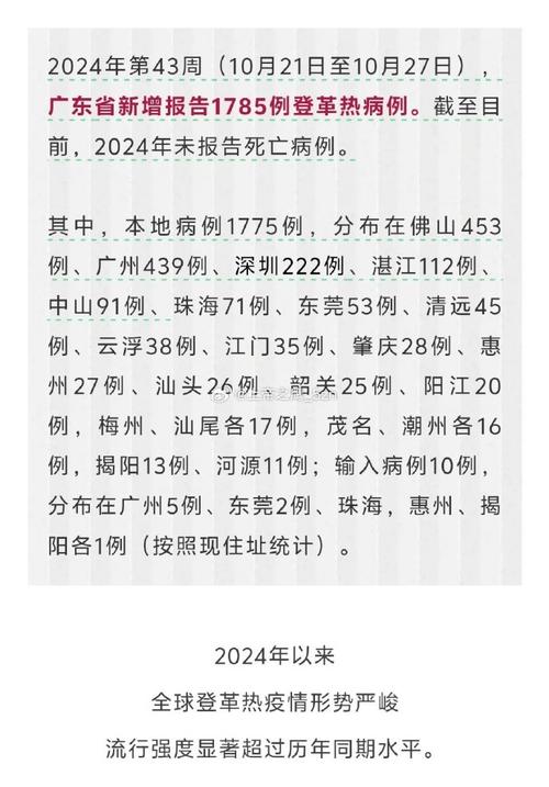 广州市越秀区疫情,广州市越秀区新型肺炎疫情?-第5张图片-柯迪百科 广州市越秀区疫情,广州市越秀区新型肺炎疫情?-第5张图片-柯迪百科