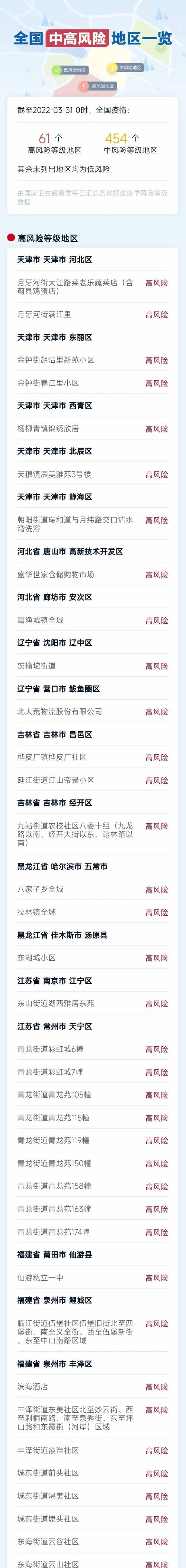 内蒙古发布最新疫情，内蒙古发布最新疫情报告
