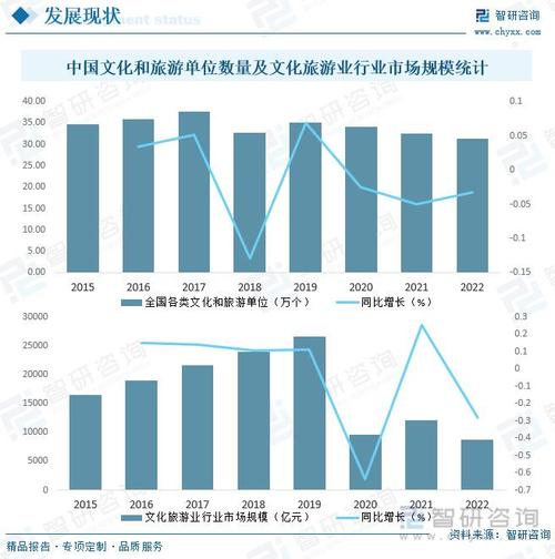 疫情期间疫情后哪个好,疫情期间和疫情过后,哪些行业能发展?-第5张图片-柯迪百科 疫情期间疫情后哪个好,疫情期间和疫情过后,哪些行业能发展?-第5张图片-柯迪百科