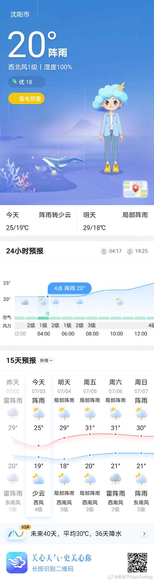 21号沈阳天气预报?22沈阳天气预报?-第7张图片-柯迪百科 21号沈阳天气预报?22沈阳天气预报?-第7张图片-柯迪百科