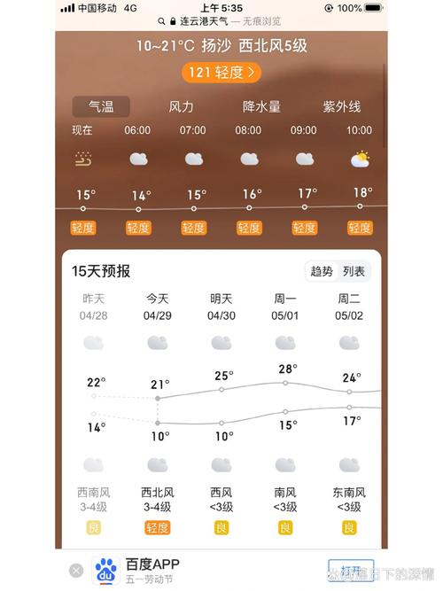 金坛天气预报下载,金坛天气实时查询?-第4张图片-柯迪百科 金坛天气预报下载,金坛天气实时查询?-第4张图片-柯迪百科