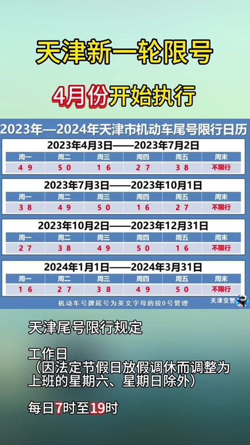 今日限号天津限行,今日限号天津限行几点到几点?-第4张图片-柯迪百科 今日限号天津限行,今日限号天津限行几点到几点?-第4张图片-柯迪百科