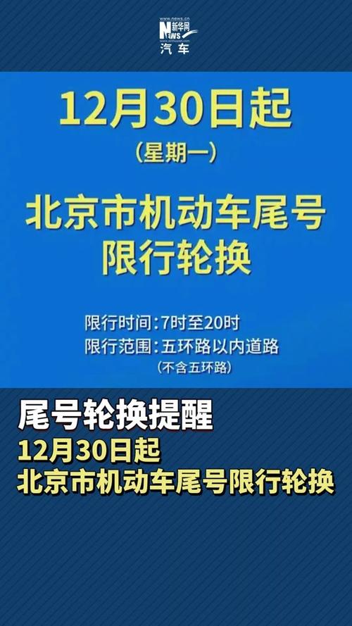 限号2025年6月最新限号时间北京,2020年限号北京?-第5张图片-柯迪百科 限号2025年6月最新限号时间北京,2020年限号北京?-第5张图片-柯迪百科