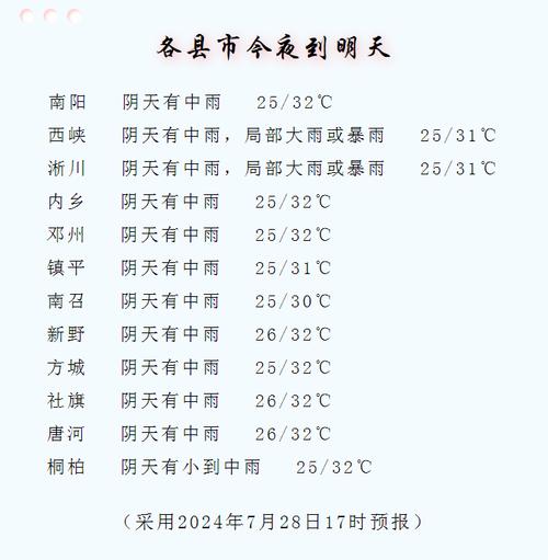 内蒙天气穿衣指数?内蒙天气穿衣指数最新?-第5张图片-柯迪百科 内蒙天气穿衣指数?内蒙天气穿衣指数最新?-第5张图片-柯迪百科