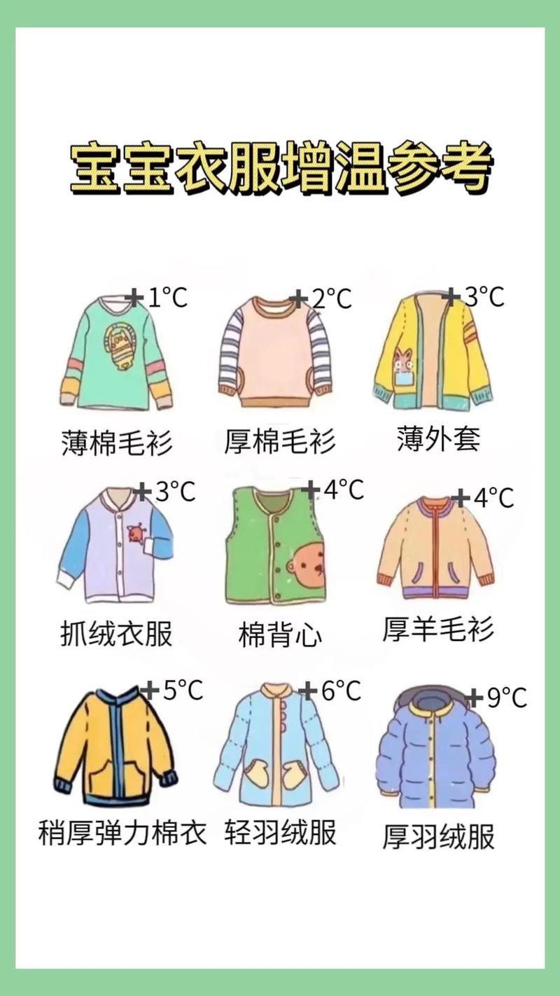 内蒙天气穿衣指数?内蒙天气穿衣指数最新?-第6张图片-柯迪百科 内蒙天气穿衣指数?内蒙天气穿衣指数最新?-第6张图片-柯迪百科
