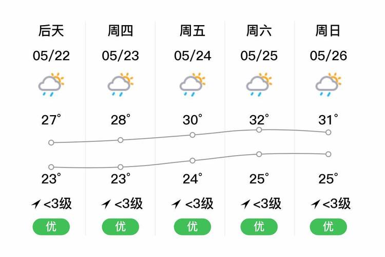 清远天气视频全集？香港公益 沉迷赌博？
