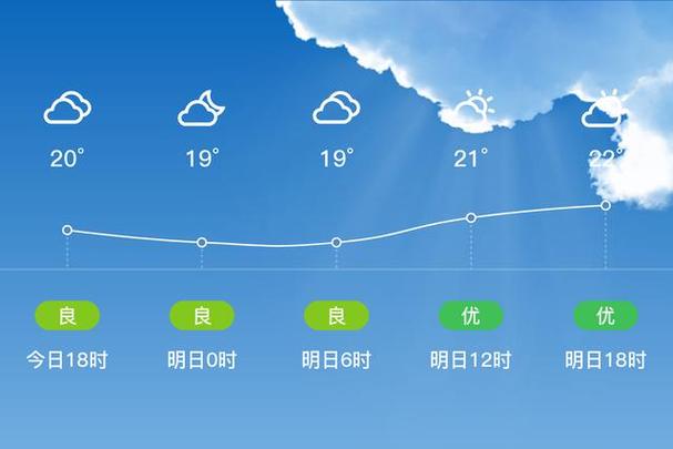 清远天气视频全集?香港公益 沉迷赌博?-第2张图片-柯迪百科 清远天气视频全集?香港公益 沉迷赌博?-第2张图片-柯迪百科