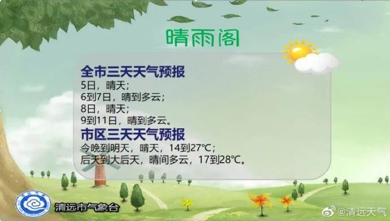 清远天气视频全集?香港公益 沉迷赌博?-第4张图片-柯迪百科 清远天气视频全集?香港公益 沉迷赌博?-第4张图片-柯迪百科
