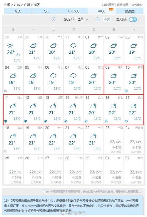 清远天气视频全集?香港公益 沉迷赌博?-第6张图片-柯迪百科 清远天气视频全集?香港公益 沉迷赌博?-第6张图片-柯迪百科