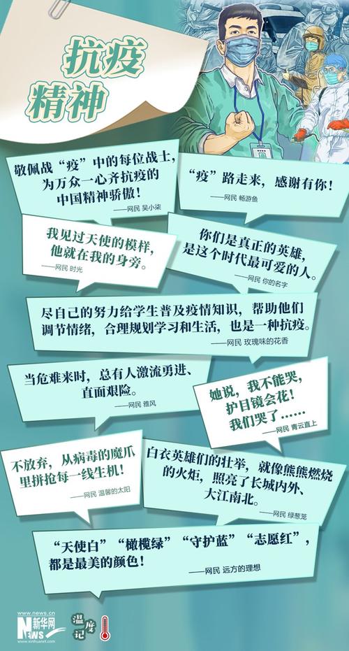 疫情风雨同舟共抗疫情?疫情风雨同舟感言?-第1张图片-柯迪百科 疫情风雨同舟共抗疫情?疫情风雨同舟感言?-第1张图片-柯迪百科