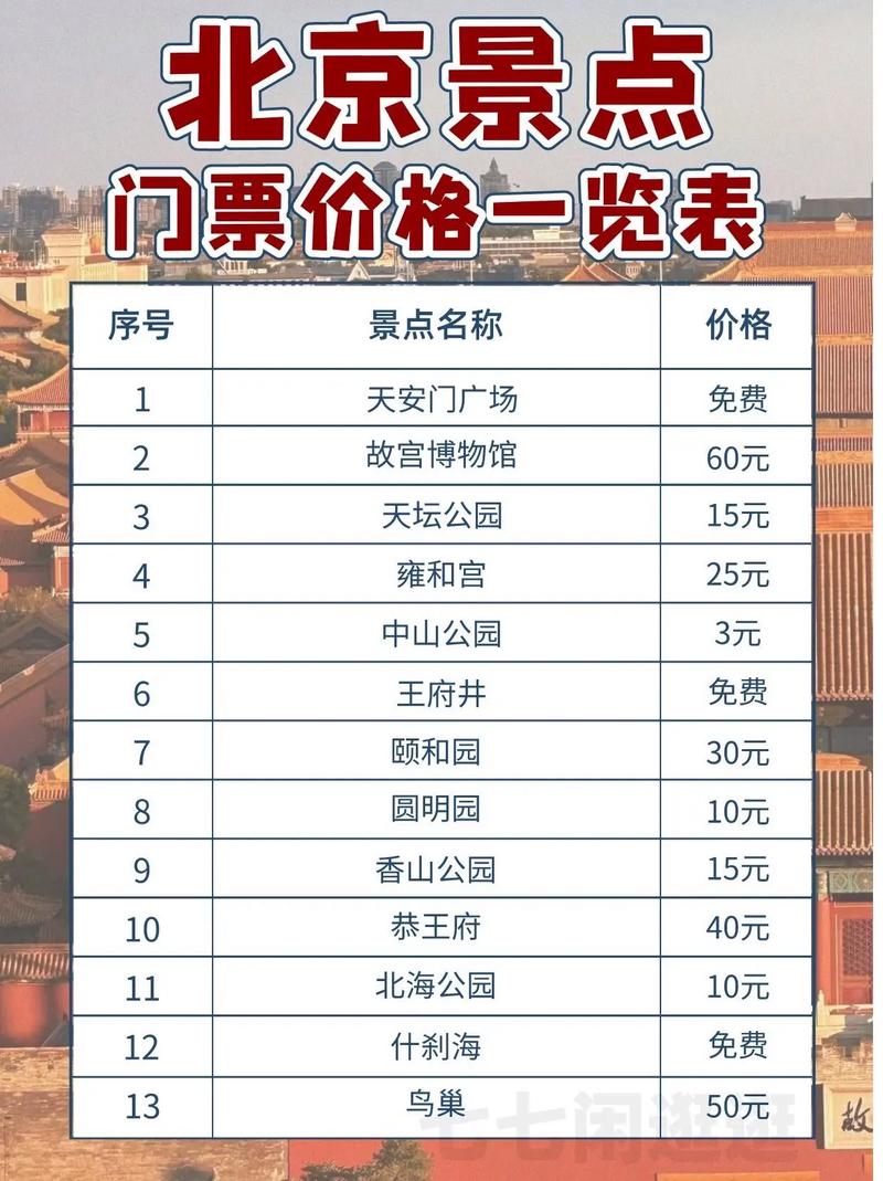 北京大观园门票?北京大观园门票预约?-第3张图片-柯迪百科 北京大观园门票?北京大观园门票预约?-第3张图片-柯迪百科