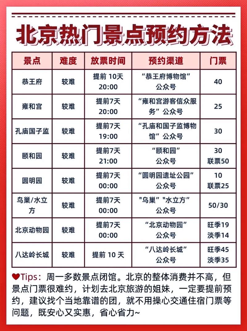 北京大观园门票?北京大观园门票预约?-第5张图片-柯迪百科 北京大观园门票?北京大观园门票预约?-第5张图片-柯迪百科