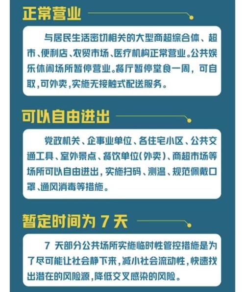 陕西西安疫情最新消息?陕西西安疫情最新消息2021?-第2张图片-柯迪百科 陕西西安疫情最新消息?陕西西安疫情最新消息2021?-第2张图片-柯迪百科
