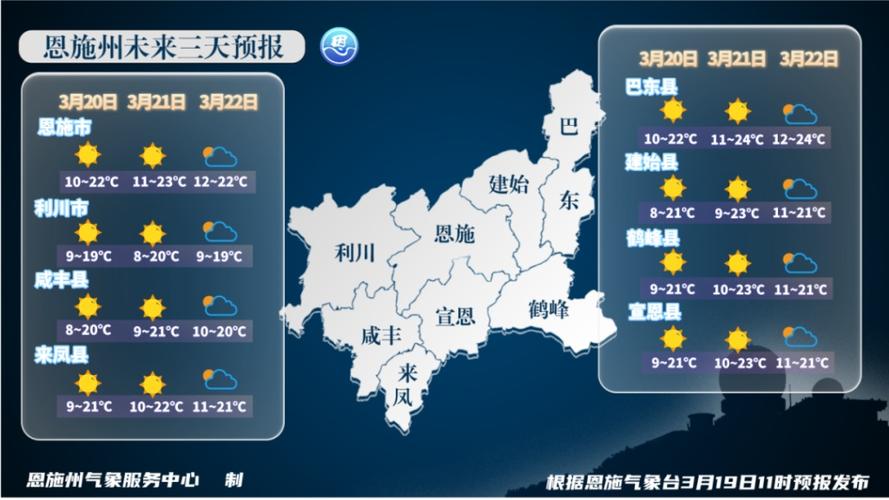 天气预报恩施天气?恩施天气网?-第4张图片-柯迪百科 天气预报恩施天气?恩施天气网?-第4张图片-柯迪百科