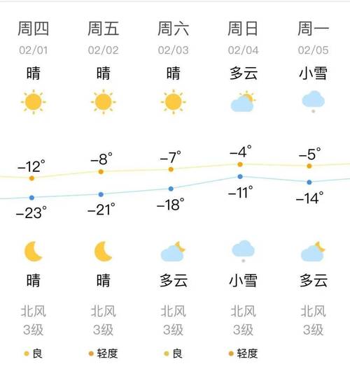 海安天气预报15号,海安天气预报明天?-第5张图片-柯迪百科 海安天气预报15号,海安天气预报明天?-第5张图片-柯迪百科