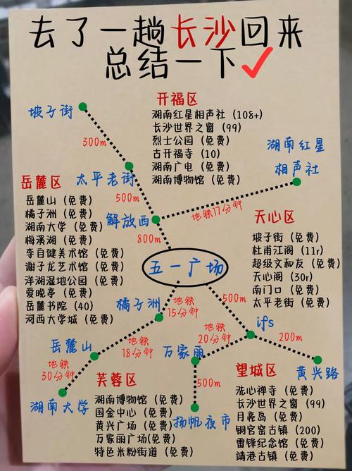 最新长沙疫情最新消息,长沙最新疫情状况?-第5张图片-柯迪百科 最新长沙疫情最新消息,长沙最新疫情状况?-第5张图片-柯迪百科