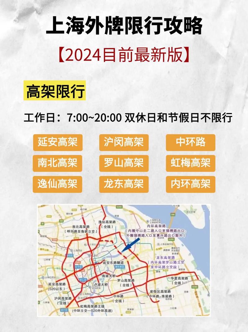 苏州外省私家车限行吗,苏州外省私家车限行吗今天-第7张图片-柯迪百科 苏州外省私家车限行吗,苏州外省私家车限行吗今天-第7张图片-柯迪百科