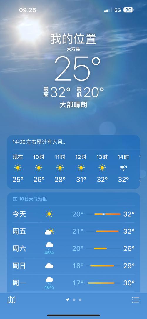 大荔段家天气预报,大荔长期天气预报-第5张图片-柯迪百科 大荔段家天气预报,大荔长期天气预报-第5张图片-柯迪百科