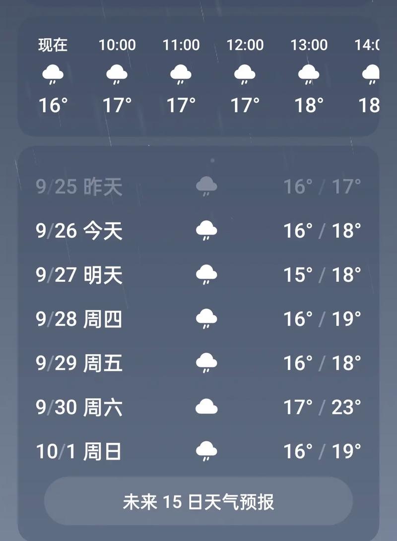 大荔段家天气预报,大荔长期天气预报-第7张图片-柯迪百科 大荔段家天气预报,大荔长期天气预报-第7张图片-柯迪百科