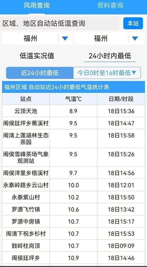 大荔段家天气预报,大荔长期天气预报-第8张图片-柯迪百科 大荔段家天气预报,大荔长期天气预报-第8张图片-柯迪百科