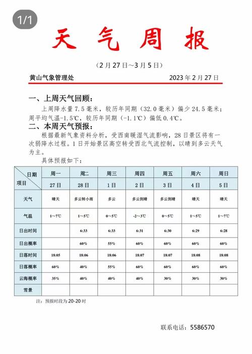 黄山二十天的天气,黄山天气30天查询结果-第2张图片-柯迪百科 黄山二十天的天气,黄山天气30天查询结果-第2张图片-柯迪百科
