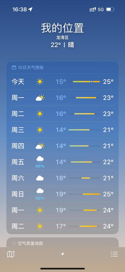 三水天气预报预报,三水天气查询?-第5张图片-柯迪百科 三水天气预报预报,三水天气查询?-第5张图片-柯迪百科