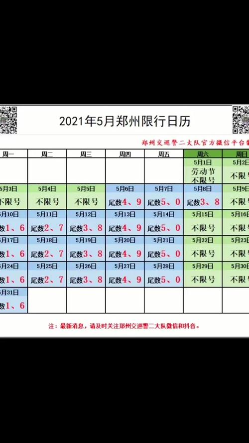 郑州今天限号，郑州今天限号不限号