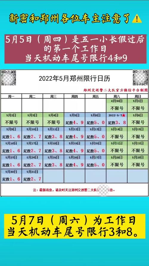 郑州今天限号,郑州今天限号不限号-第3张图片-柯迪百科 郑州今天限号,郑州今天限号不限号-第3张图片-柯迪百科