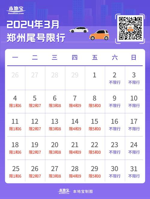 郑州今天限号,郑州今天限号不限号-第6张图片-柯迪百科 郑州今天限号,郑州今天限号不限号-第6张图片-柯迪百科