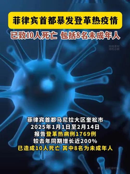菲律宾播放疫情,菲律宾疫情2021年-第3张图片-柯迪百科 菲律宾播放疫情,菲律宾疫情2021年-第3张图片-柯迪百科