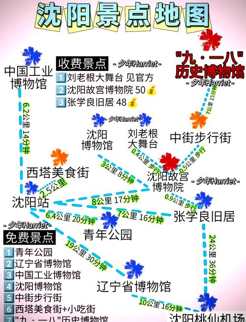 沈阳故宫门票费用,沈阳故宫门票费用一览表?-第2张图片-柯迪百科 沈阳故宫门票费用,沈阳故宫门票费用一览表?-第2张图片-柯迪百科