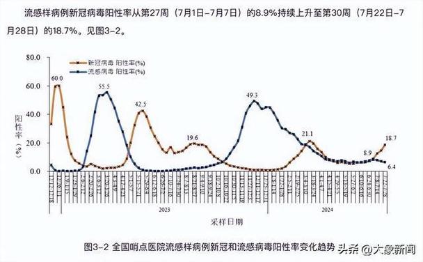 中国疫情武汉疫情,中国疫情武汉情况-第3张图片-柯迪百科 中国疫情武汉疫情,中国疫情武汉情况-第3张图片-柯迪百科
