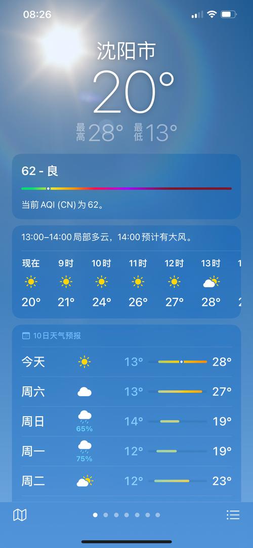 沈阳明天天气预告,沈阳明天天气预告最新?-第4张图片-柯迪百科 沈阳明天天气预告,沈阳明天天气预告最新?-第4张图片-柯迪百科
