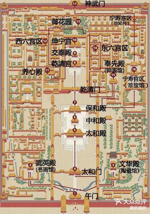 故宫女子开车进入和疫情,故宫女子开车事件查处怎么这么难-第2张图片-柯迪百科 故宫女子开车进入和疫情,故宫女子开车事件查处怎么这么难-第2张图片-柯迪百科