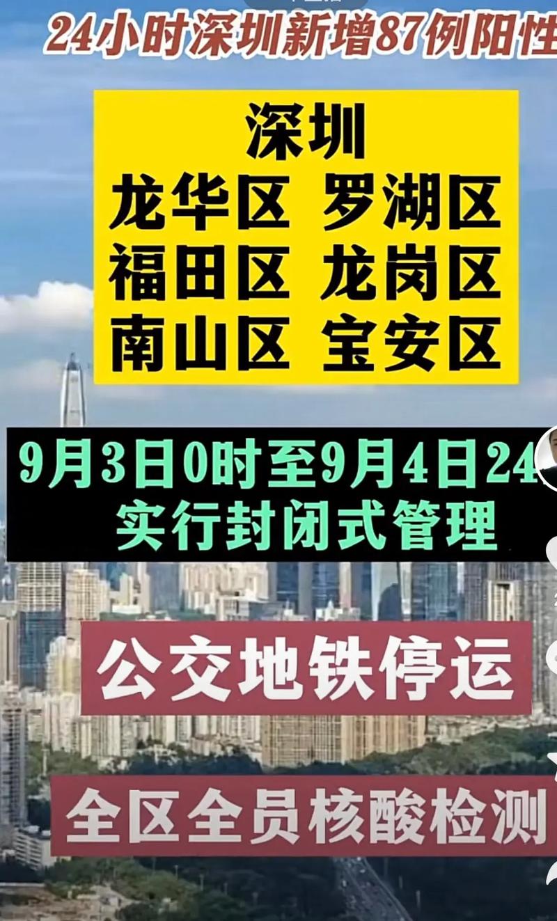 广东疫情深圳疫情?广东疫情深圳疫情什么时候?-第4张图片-柯迪百科 广东疫情深圳疫情?广东疫情深圳疫情什么时候?-第4张图片-柯迪百科