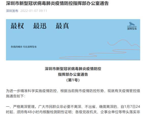 广东疫情深圳疫情?广东疫情深圳疫情什么时候?-第8张图片-柯迪百科 广东疫情深圳疫情?广东疫情深圳疫情什么时候?-第8张图片-柯迪百科