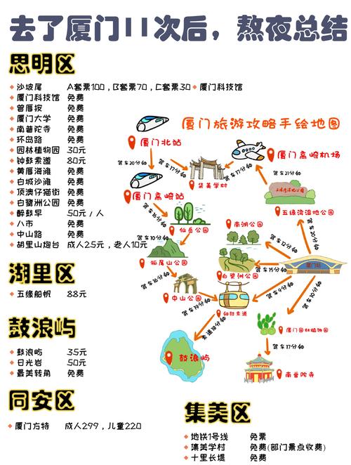 厦门铁路文化公园,厦门铁路文化公园作文-第3张图片-柯迪百科 厦门铁路文化公园,厦门铁路文化公园作文-第3张图片-柯迪百科