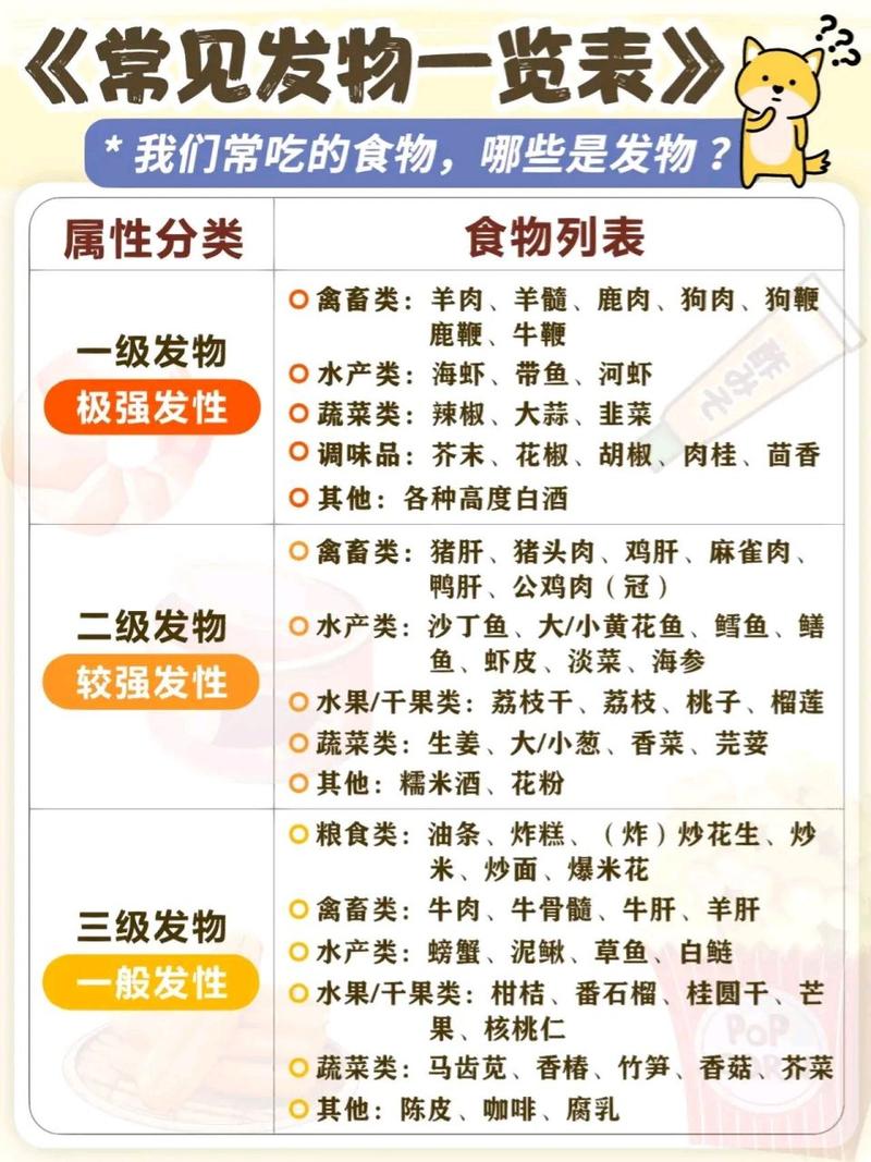 疫情期间疫情物资发放,疫情期间疫情物资发放简报-第6张图片-柯迪百科 疫情期间疫情物资发放,疫情期间疫情物资发放简报-第6张图片-柯迪百科