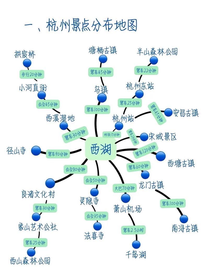 西溪湿地地图,西溪湿地地图旅游地图-第4张图片-柯迪百科 西溪湿地地图,西溪湿地地图旅游地图-第4张图片-柯迪百科