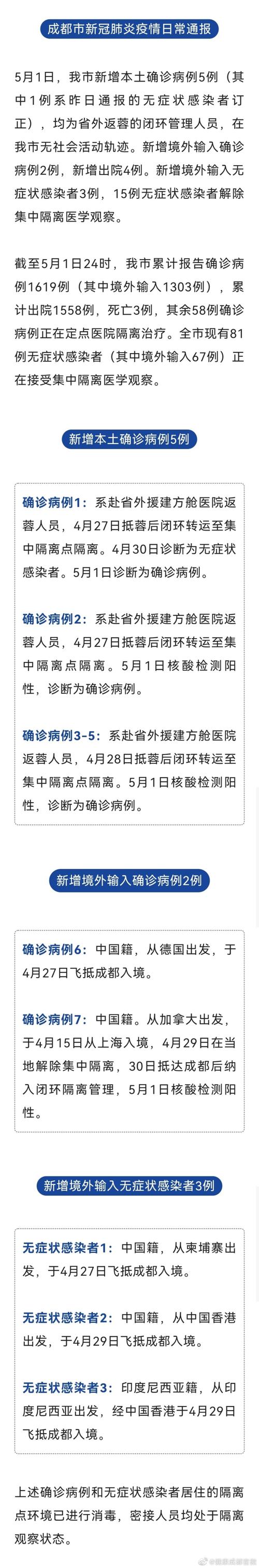 成都疫情最新情况?成都疫情最新情况公布?-第3张图片-柯迪百科 成都疫情最新情况?成都疫情最新情况公布?-第3张图片-柯迪百科