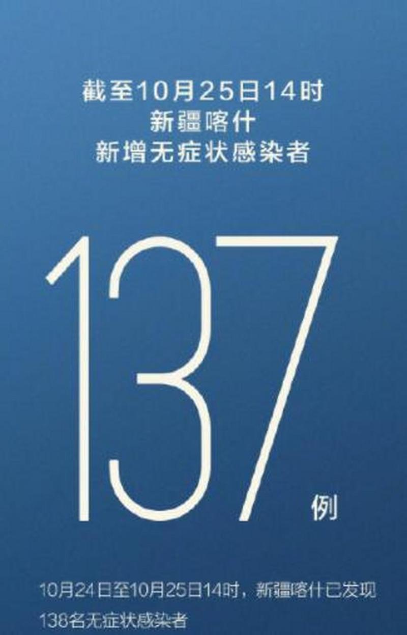 喀什疫情最新疫情通知?喀什疫情最新动态?-第2张图片-柯迪百科 喀什疫情最新疫情通知?喀什疫情最新动态?-第2张图片-柯迪百科