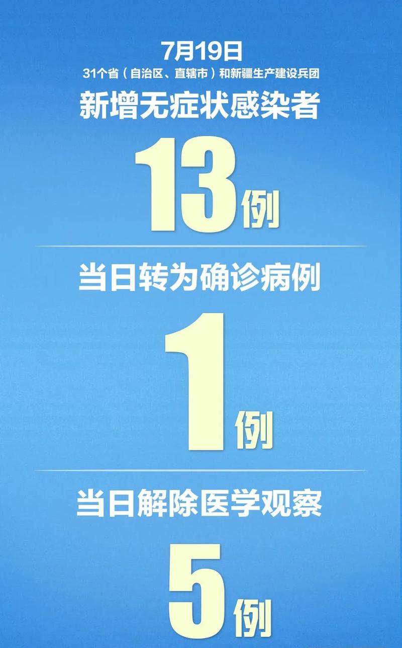 喀什疫情最新疫情通知?喀什疫情最新动态?-第8张图片-柯迪百科 喀什疫情最新疫情通知?喀什疫情最新动态?-第8张图片-柯迪百科
