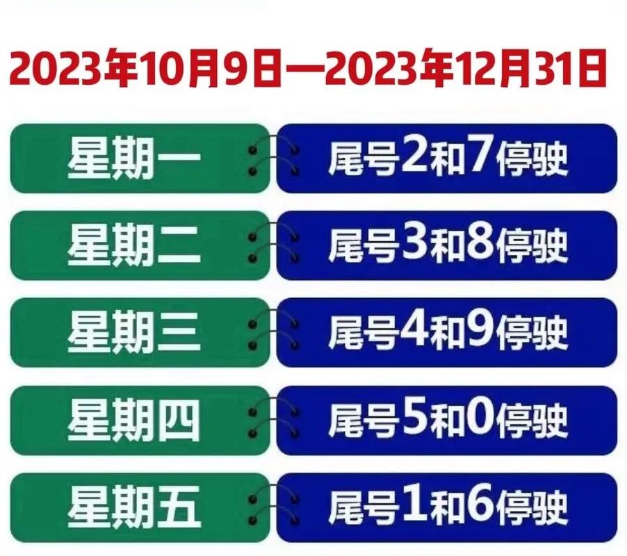 巩义限行2025年4月最新通知？巩义限行2021年3月最新通知？-第4张图片-柯迪百科