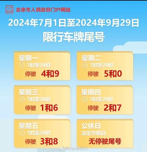 机动车限行尾号,今日机动车限行尾号-第4张图片-柯迪百科 机动车限行尾号,今日机动车限行尾号-第4张图片-柯迪百科