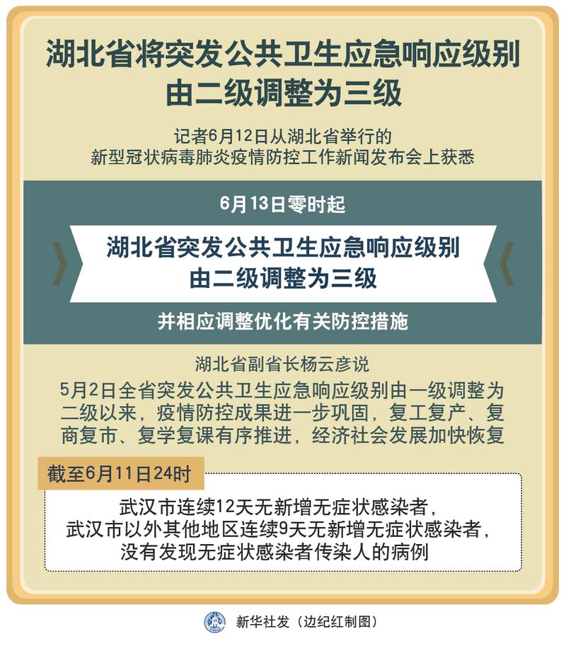 佛山疫情最新消息?佛山疫情最新消息2021?-第1张图片-柯迪百科 佛山疫情最新消息?佛山疫情最新消息2021?-第1张图片-柯迪百科